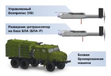 KUB-SM-System von Kalaschnikow