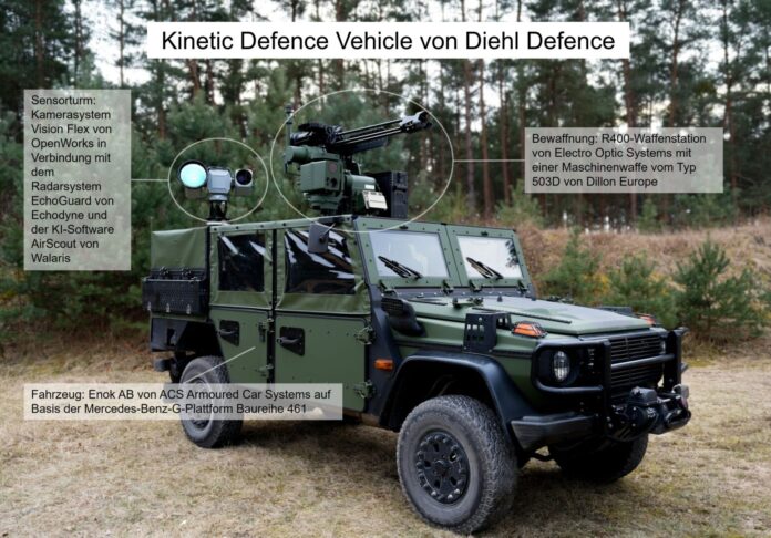 Kinetic Defence Vehicle mit 503D Maschinenwaffe