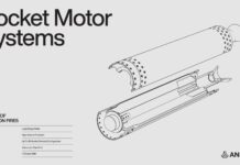 Raketenmotor für Artillerieraketen