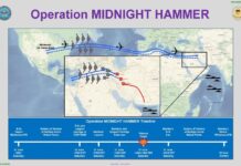 Operation Midnight Hammer