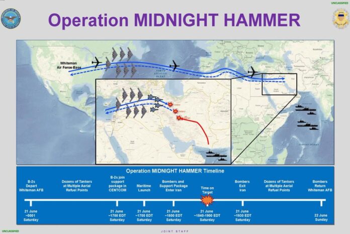 Operation Midnight Hammer