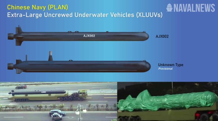 Chinas neue Unterwasserdrohnen (XLUUV)