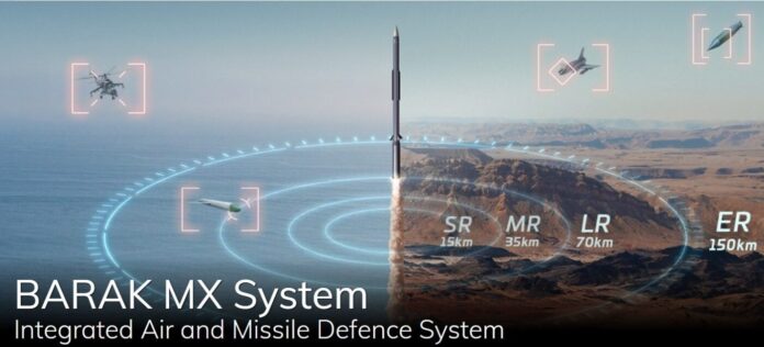 Luftverteidigungssystem Barak MX