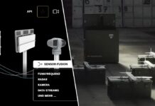TYTAN Technologies und Dedrone kooperieren bei Drohnenabwehr