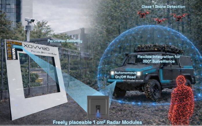 Das Berliner Start-Up Xavveo hat im Rahmen der Consumer Electronics Show (CES) Anfang Januar erstmals die Distributed- Photonik-Radar-Technologie vorgestellt, mit der Kleinstdrohnen effektiver und kostengünstiger detektiert werden sollen.