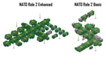 Die Beschaffungs- und Logistikorganisation des dänischen Verteidigungsministeriums (DALO) hat die Rheinmetall-Tochter „Rheinmetall Mobile Systeme GmbH“ mit der Lieferung von fünf containerbasierten Feldlazaretten der Ebene „NATO Role 2“ für das dänische Heer beauftragt.