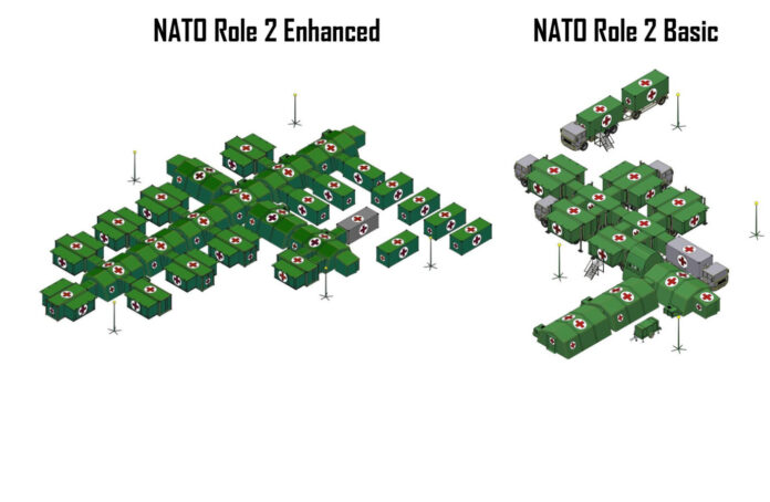 Die Beschaffungs- und Logistikorganisation des dänischen Verteidigungsministeriums (DALO) hat die Rheinmetall-Tochter „Rheinmetall Mobile Systeme GmbH“ mit der Lieferung von fünf containerbasierten Feldlazaretten der Ebene „NATO Role 2“ für das dänische Heer beauftragt.
