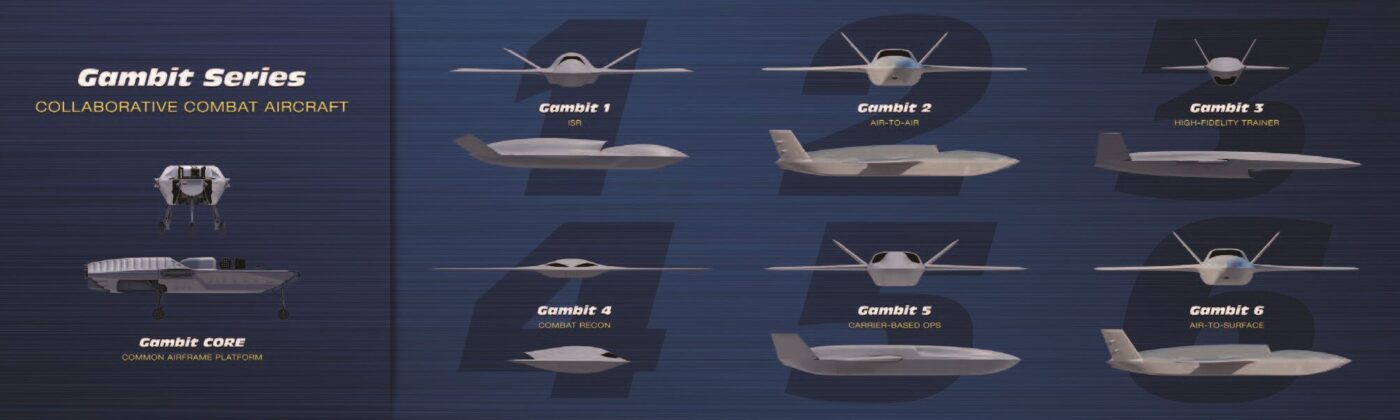 Die Gambit-Serie unbemannter strahlgetriebener Kampfflugzeuge senkt Kosten und Komplexität und ermöglicht gleichzeitig mehrere Flugzeugvarianten.