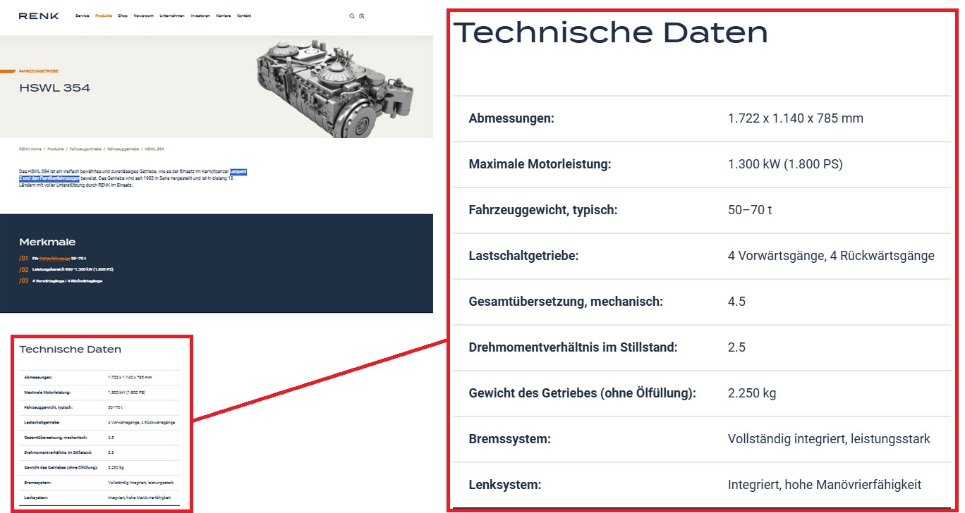 Technische Daten HSWL 354